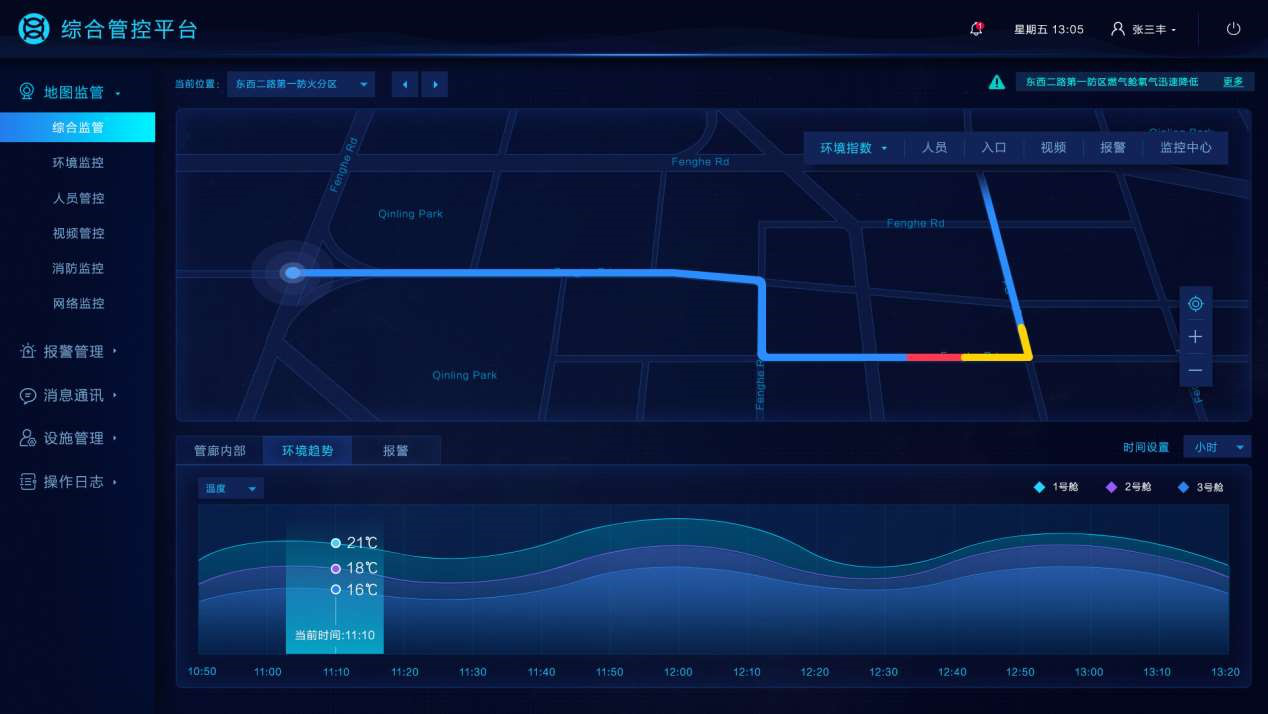 智慧園區管理系統