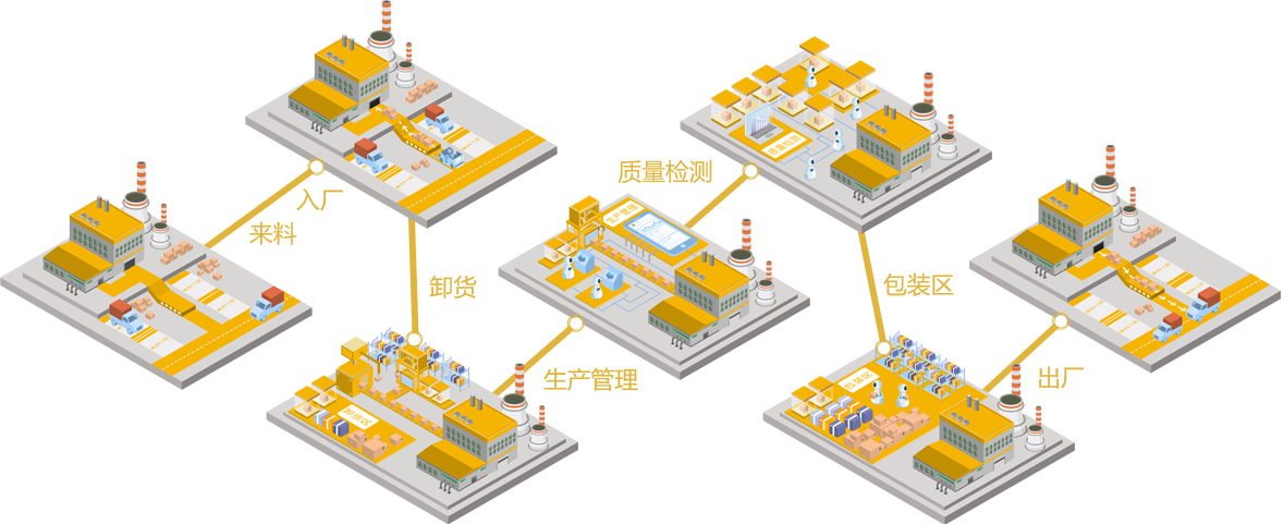 智慧監(jiān)管平臺